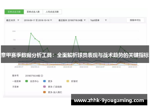 意甲赛季数据分析工具:全面解析球员表现与战术趋势的关键指标 意甲赛季数据分析工具:全面解析球员表现与战术趋势的关键指标