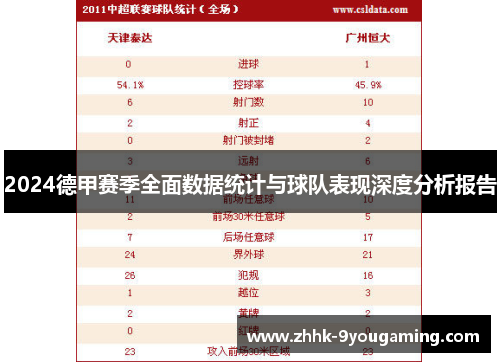 2024德甲赛季全面数据统计与球队表现深度分析报告 2024德甲赛季全面数据统计与球队表现深度分析报告