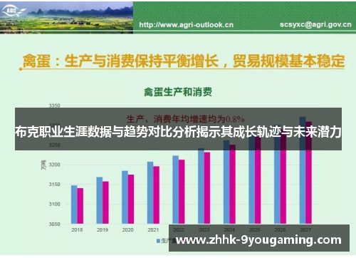 布克职业生涯数据与趋势对比分析揭示其成长轨迹与未来潜力