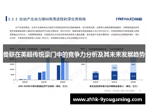 曼联在英超传统豪门中的竞争力分析及其未来发展趋势