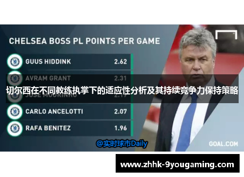 切尔西在不同教练执掌下的适应性分析及其持续竞争力保持策略
