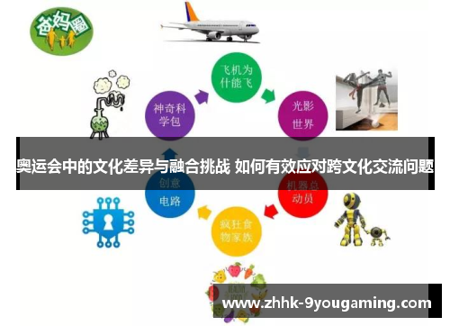 奥运会中的文化差异与融合挑战 如何有效应对跨文化交流问题