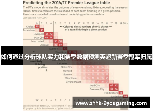 如何通过分析球队实力和赛季数据预测英超新赛季冠军归属 如何通过分析球队实力和赛季数据预测英超新赛季冠军归属