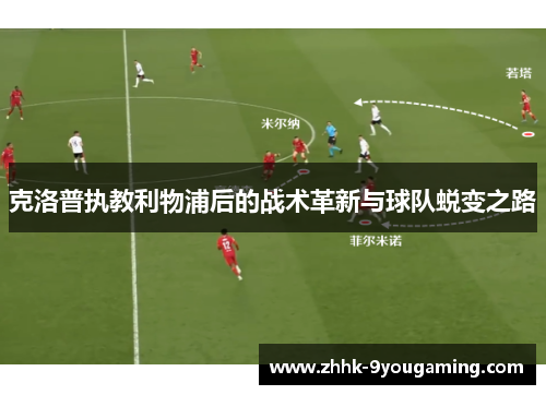 克洛普执教利物浦后的战术革新与球队蜕变之路 克洛普执教利物浦后的战术革新与球队蜕变之路