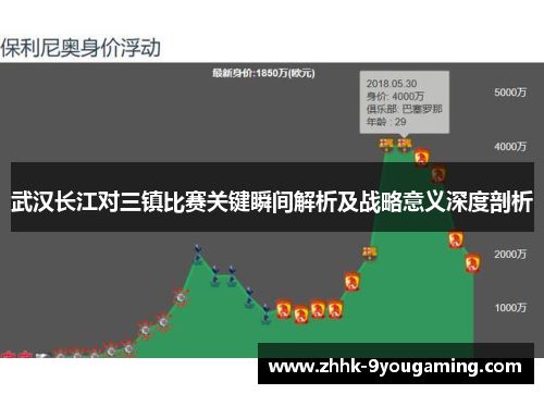 武汉长江对三镇比赛关键瞬间解析及战略意义深度剖析