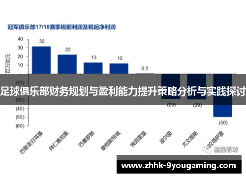 足球俱乐部财务规划与盈利能力提升策略分析与实践探讨