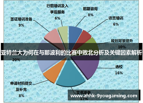 亚特兰大为何在与那波利的比赛中败北分析及关键因素解析