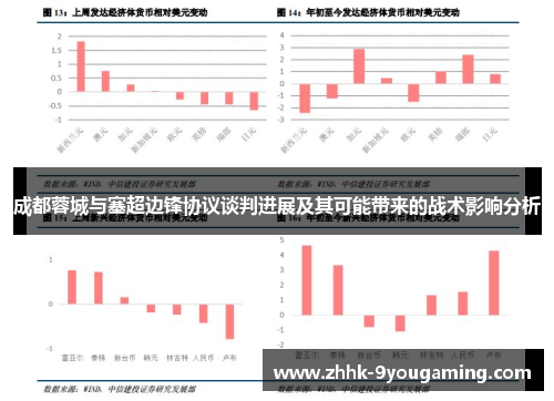 成都蓉城与塞超边锋协议谈判进展及其可能带来的战术影响分析