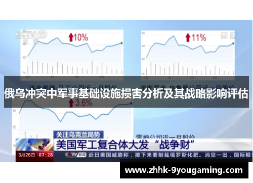 俄乌冲突中军事基础设施损害分析及其战略影响评估