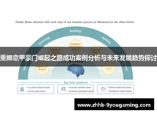 重振意甲豪门崛起之路成功案例分析与未来发展趋势探讨