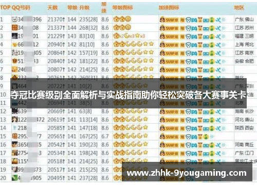 夺冠比赛级别全面解析与实战指南助你轻松突破各大赛事关卡