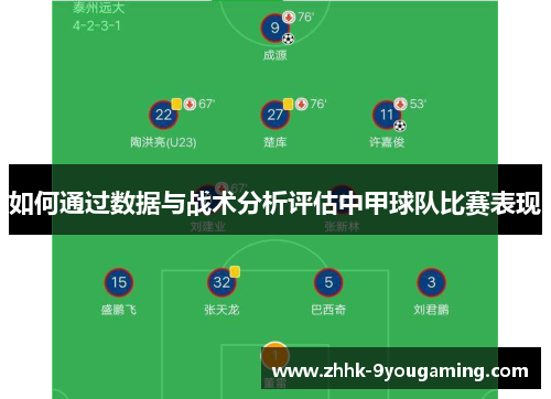 如何通过数据与战术分析评估中甲球队比赛表现