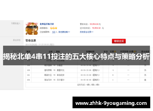 揭秘北单4串11投注的五大核心特点与策略分析