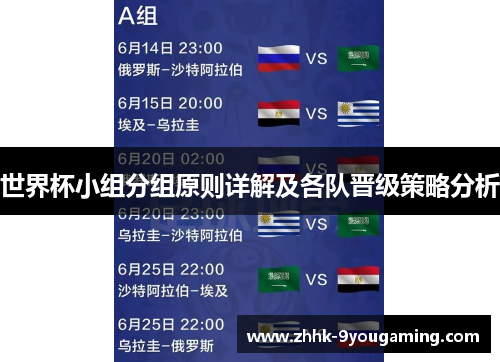 世界杯小组分组原则详解及各队晋级策略分析