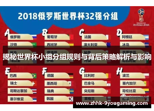 揭秘世界杯小组分组规则与背后策略解析与影响