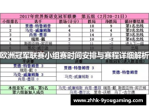 欧洲冠军联赛小组赛时间安排与赛程详细解析