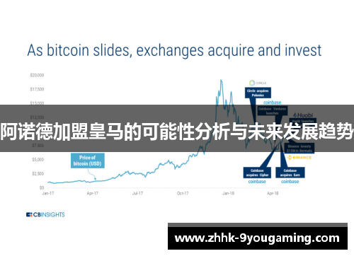阿诺德加盟皇马的可能性分析与未来发展趋势