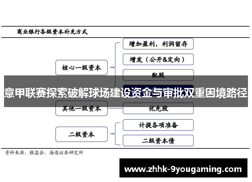 意甲联赛探索破解球场建设资金与审批双重困境路径