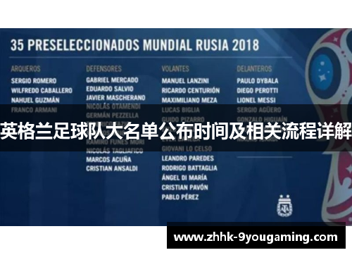 英格兰足球队大名单公布时间及相关流程详解