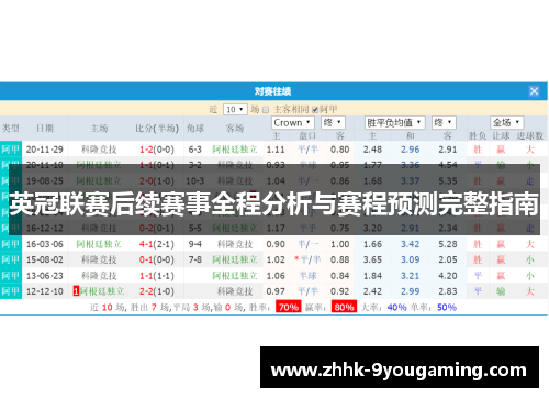 英冠联赛后续赛事全程分析与赛程预测完整指南
