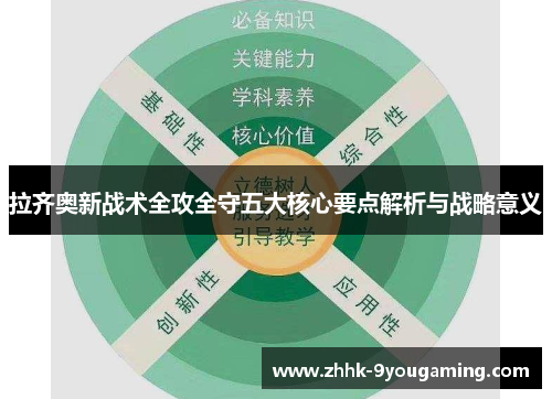 拉齐奥新战术全攻全守五大核心要点解析与战略意义